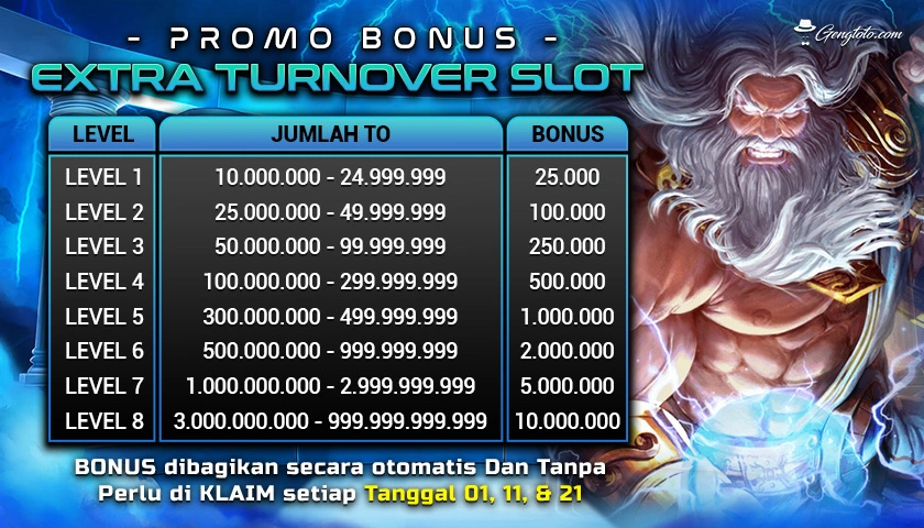 panama slot